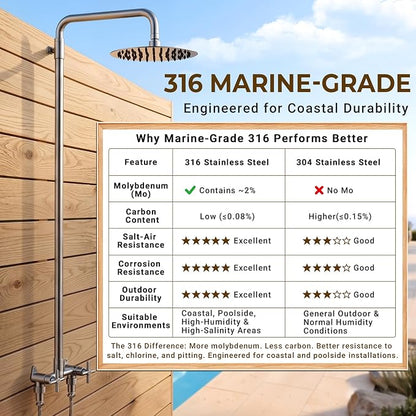 316 Marine-Grade Stainless Steel Wall-Mount Outdoor Shower Kit | SUS 316 Stainless Steel, Easy Install, Height Adjustable, Exposed Wall-Mount, for Beach, Coastal & Backyard Homes