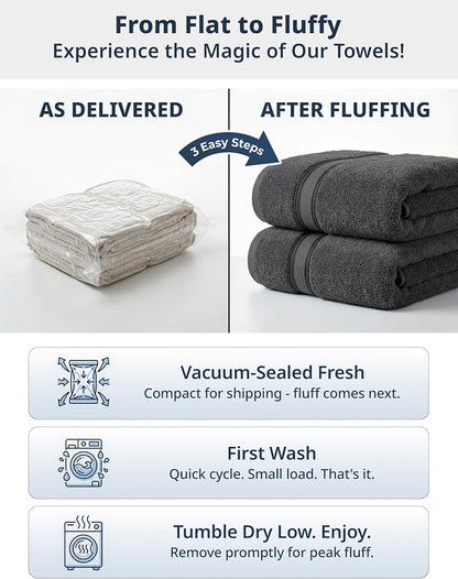 LANE LINEN Large Bath Towels - Zero Twist Cotton Construction - Set of 4 (35" x 66") Oversized Bath Towel Sets - Fade Resistant, Quick Dry & Fluffy - Instantly upgrade your bathroom decor - Space Grey