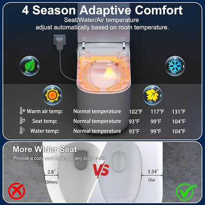 Luxury Smart Bidet Toilet with Tank, Foam Shield, Dual Auto Flush/Lid&Seat, Foot Sensor, UV-C light, Compact Electric One Piece Toilet for Small Bathroom with Siphon Dual Flush 0.8/1.2 GPF