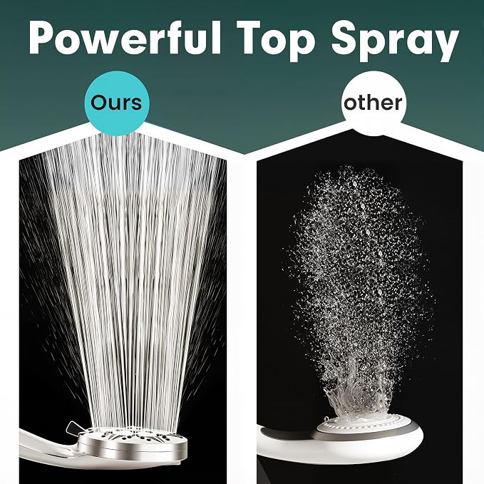 Filtered Brushed Nickel High Pressure Handheld Shower Head – 10 Spray Modes with Rain & Massage, Built-in Filter for Cleaner Water, Anti-Clog Nozzles, Power Rinse for Tile & Pets