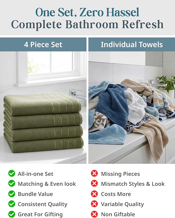 Casa Platino Large Bath Sheets 100% Cotton 4 Pack Quick Dry - Oil Green | Bathroom Towels Large - Lightweight & Breathable, Fade-Resistant Color, Classic Terry Weave, Densely Woven