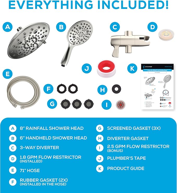 SparkPod Dual Shower Head - 8'' High Pressure 55-Mode Rain Shower Heads with Handheld Spray Combo - Rainfall, Handheld & Dual Mode - Easy Install 3-Way Showerhead with Hose & Holder (Brushed Nickel)