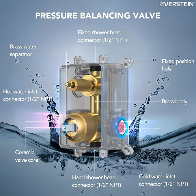 10" High-Pressure Rainfall Shower System with Handheld Spray, Wall Mount Bathroom Shower Faucet Set with Valve (Brushed Gold)