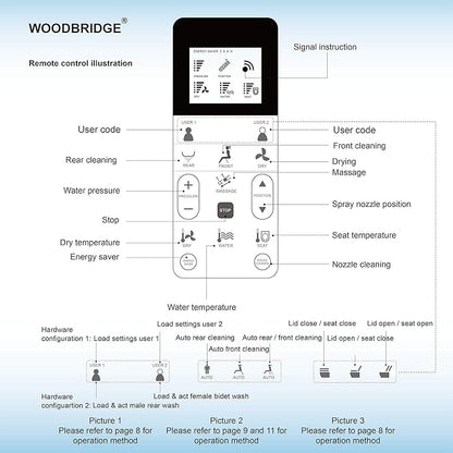 WOODBRIDGE BDI-01 Elongated Bidet Seat with Air Dryer and Stainless-Steel Nightlight | Nozzle Oscillation