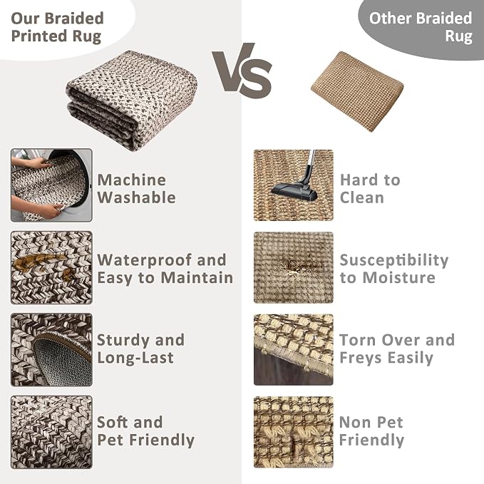 Imitation Braided Collection-Print 4x6 Bedroom Washable Area Rug Dining Room Throw Carpet with Non Slip Rubber Backing, Farmhouse Soft Low Pile Rustic Accent Rug for Living Room Home Decor