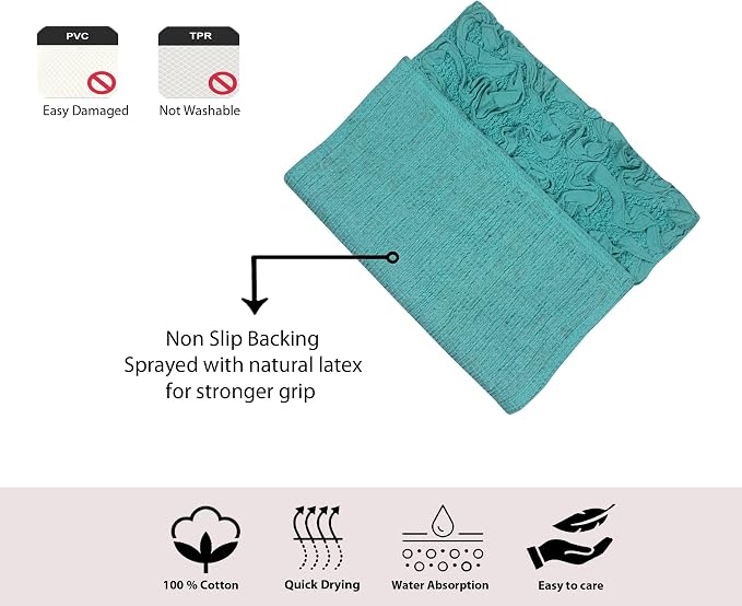 Home Weavers Bell Flower Collection 100% Cotton Tufted Bath Rugs, Extra Soft and Absorbent Bath Rugs, Non-Slip Bath Mats, Machine Washable, Bath Mats for Bathroom Floor, 21"x54" Runner, Turquoise