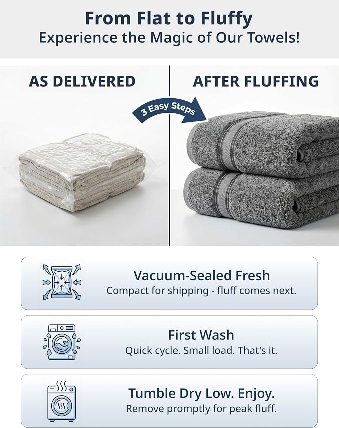 LANE LINEN Bath Towel Set 100% Cotton 12 Piece Soft Absorbent - Grey | Shower Towels - Generously Sized, Oversized & Roomy, Lightweight & Breathable, Fade-Resistant Color, Classic Terry Weave
