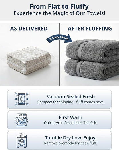 LANE LINEN Bath Towel Set 100% Cotton 12 Piece Soft Absorbent - Grey | Shower Towels - Generously Sized, Oversized & Roomy, Lightweight & Breathable, Fade-Resistant Color, Classic Terry Weave
