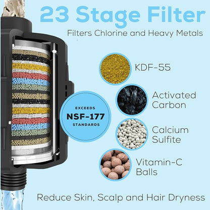 SparkPod 23-Stage Shower Head Filter for Showerheads, Black Matte | Removes Chlorine & Heavy Metals, Helps Improve Hard Water, with Activated Carbon and KDF-55 Layers, High Output