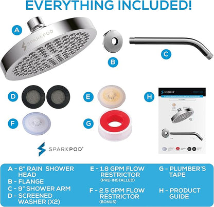 SparkPod 6" Rain Shower Head High Pressure w/ 9" Shower Arm, Chrome | High Pressure Shower Heads, 90 Nozzles, Adjustable Showerhead, No Tools Needed, Universal Connection, Gain Space & Style
