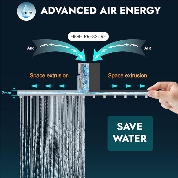 Midanya Square Rain Shower Head,High Pressure,Matte Black 16 Inch | 360°Swivel,Ceiling or Wall Mount,Waterfall Full Body Coverage,Bathroom Remodel,Stainless Steel Large Rainfall Shower Head