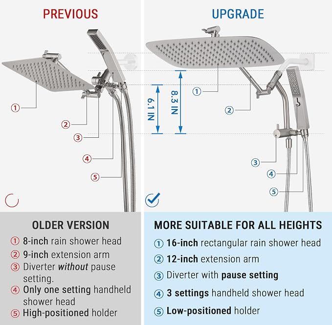 G-Promise 16 Inch All Metal Rain Shower Head with Handheld (Brushed Nickel) | Suits Every Height, Pause Mode Diverter, Massage Mode Handheld, Full Body Coverage, Easy to Install, Modern Bath Upgrade