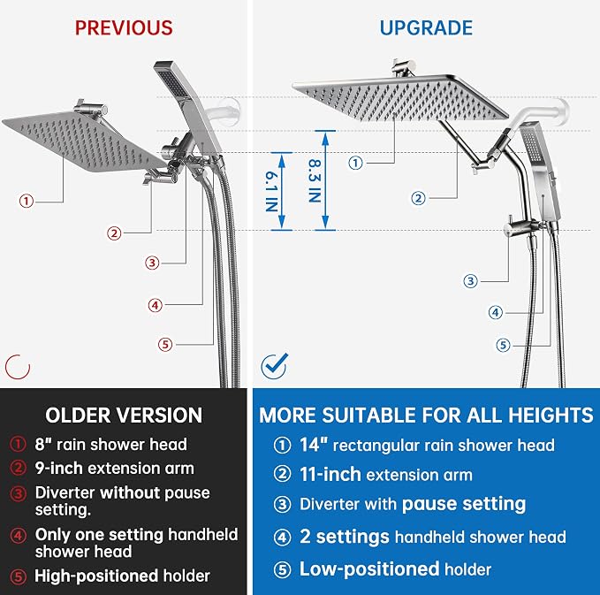G-Promise 14 Inch All Metal Rain Shower Head with Handheld (Brushed Nickel) | Full Body Coverage, Pause Mode Diverter, Power Wash Mode Handheld, Suits Every Height, Easy to Install, Modern Bath Upgrade