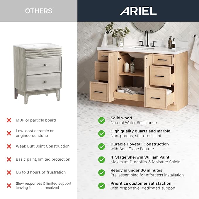 ARIEL Cambridge 72-inch Bathroom Vanity with Sink,Solid Wood, 1.5-inch Pure White Quartz Countertop & Backsplash, Double Rectangular Porcelain Sink, 4 Soft Closing Doors, 6 Dovetail Drawers, White