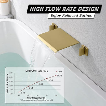 SUMERAIN Waterfall Tub Faucet Wall Mount Bathtub Faucet with Valve Brushed Gold Tub Filler 3 Hole, High Flow