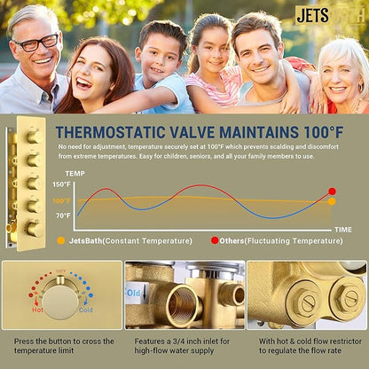 Luxury Thermostatic Rain & Waterfall Shower System with 22” Rain Shower Head & 6 Body Jets, JetsBath Wall Mounted Shower Faucet Sets with Handheld Sprayer, 3/4” Inlet Thermostatic Valve