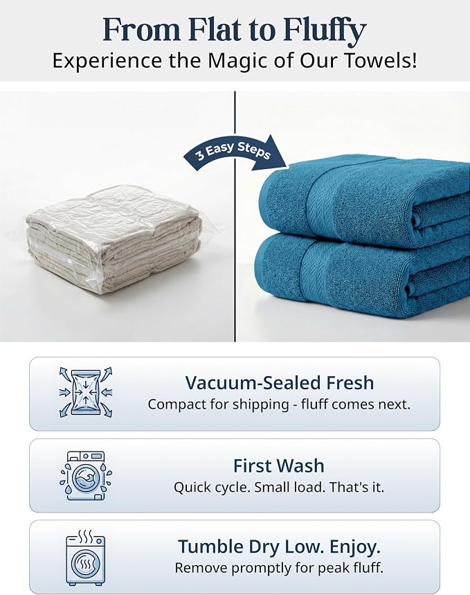 LANE LINEN Bath Towel Set 100% Cotton 16 Piece Soft Absorbent - Sea Port | Bath Towels Large Set -, Terry Weave Comfort, Soft & Long-Lasting, Hotel-Style Look, Machine Washable