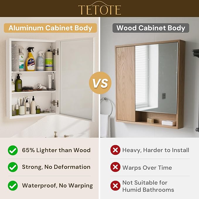 TETOTE 14 x 24 Medicine Cabinet with Tempered Beveled MirrorWhiteVanity Mirror with Storage Aluminum Cabinet DTC Hinges, Stepless Adjustable Shelves, Recessed/Surface-Mounted