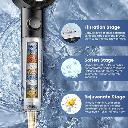 Filtered Shower Head with Handheld,High Pressure 5 Mode Shower with Filters | ON/OFF Switch Shower Filter Head for Hard Water, Remove Chlorine, Reduce Dry Itchy Skin,Holder & 60'' Hose Showerhead