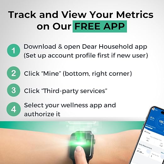 Premium Smart Digital Body Weight Scale - 4 Electrodes – 25+Metrics -Rechargeable- WiFi & Bluetooth - Full Body Analysis -Track Body Fat, Muscle Mass, Fat Percentage, Sleek Design