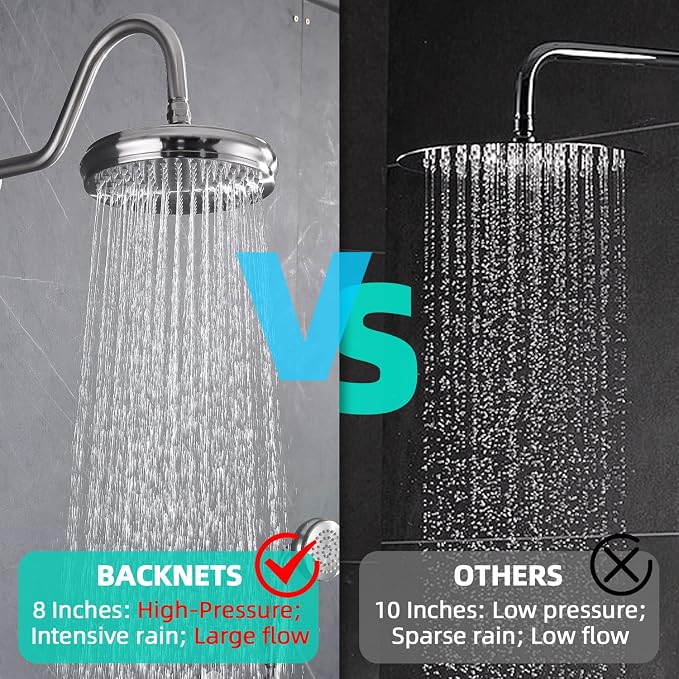 All Metal Thermostatic Shower System Backnets Wall Mounted Antique Shower Faucet Set with Body Jets and Handheld, Bathroom Mixer Shower Set Wall Mounted Rough-in Valve and Trim Kit Brushed Nickel