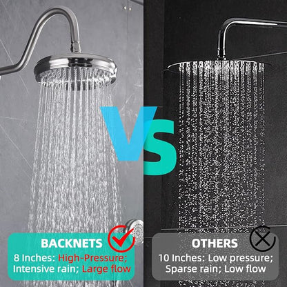 All Metal Thermostatic Shower System Backnets Wall Mounted Antique Shower Faucet Set with Body Jets and Handheld, Bathroom Mixer Shower Set Wall Mounted Rough-in Valve and Trim Kit Brushed Nickel