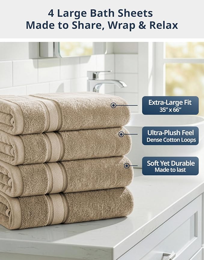 LANE LINEN 100% Cotton Large Bath Towels - Zero Twist – Designed to Last Longer Turkish Towel Sets - Soft, Quick Dry & Super Absorbent - Wrap Yourself in Cloud-Like Comfort After Every Shower - Taupe