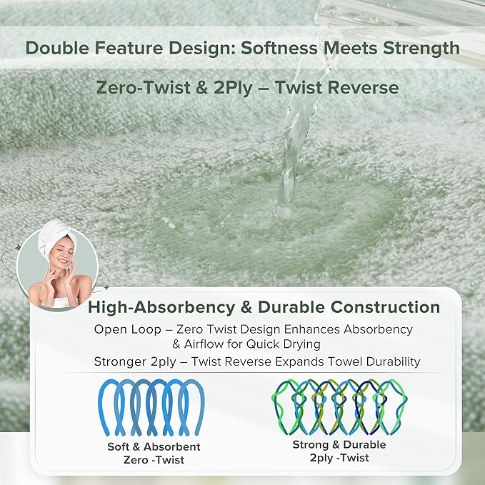 Comfort Spaces Luxury Bath Towel Set of 12 - 4 Large, 4 Hand, 4 Washcloths, 100% Cotton Quick Dry, Zero Twist, Soft Lightweight, Seafoam Green