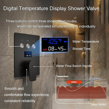 Full Body Shower System Matte Black Shower Faucet Set with 2 Rain Shower Head(12+8"), Handheld Shower, with Temperature Digital Display