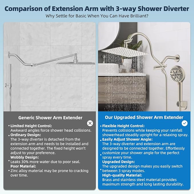 Hibbent All Metal CUPC Certified Shower Head, 10'' High Pressure Rainfall Shower Head, Handheld Showerhead Combo, 12'' Adjustable Extension Arm, 10 Sprays, 71'' Hose, Showerhead Holder, Brushed Nickel