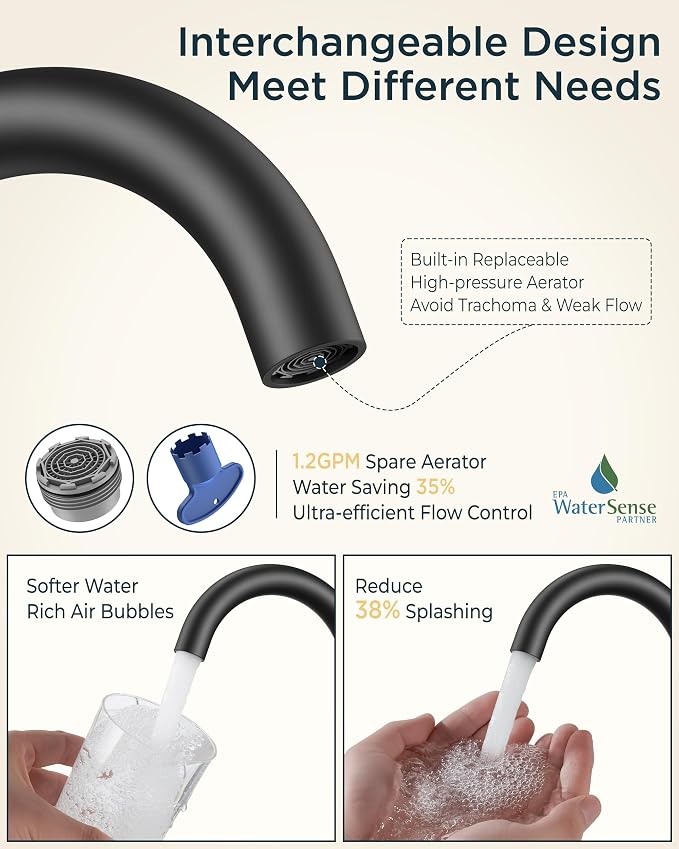 FORIOUS 2 Pack Matte Black Bathroom Faucet Centerset, 4" Commercial Faucets | 4 Inch Black Bathroom Faucet Centerset, 4 In Black Matte Bathroom Sink Faucet for Rv, Bulk, Wholesale, New construction