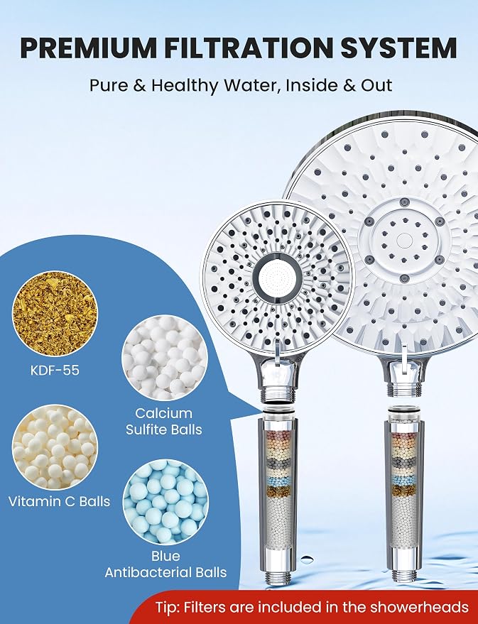 Magichome Filtered Shower Head Handheld Mother-Child Large Arm Combo, High Pressure 10-Spd Detachable Chrome Showerhead w/Stainless Hose, Water Softener Beads Hard Water - Remove Chlorine, Sliver