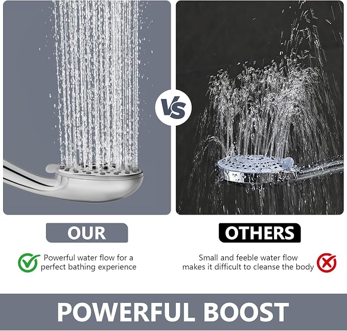 High Pressure Shower Head with Powerful Shower Spray & 59'' Stainless Steel Hose, 5 Spray Modes, Adjustable Bracket and Non-Clogging Nozzles（Black）