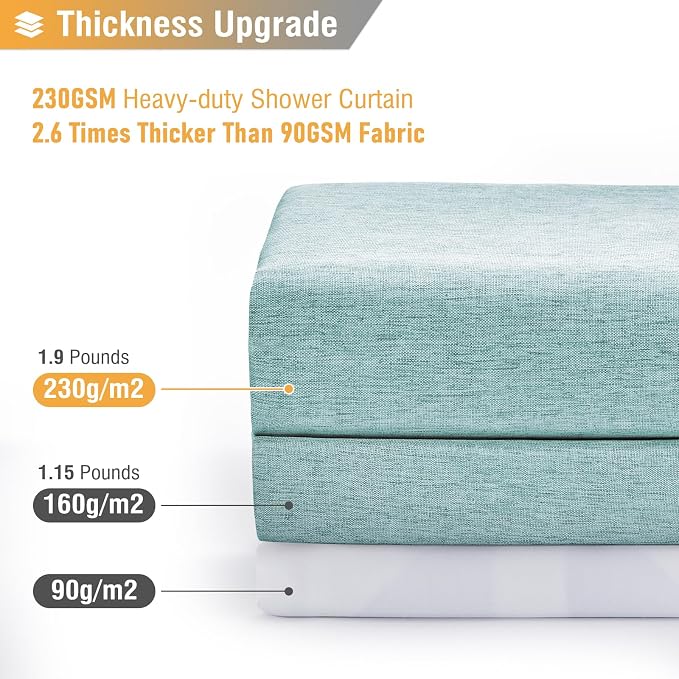 Teal Linen Textured Waterproof Fabric Shower Curtain, 72x72, Turquoise | 230GSM Polyester, Heavy Duty Cloth, Weighted Hem, 12 Plastic Hooks, Modern Hotel Style, Machine Washable, Bathroom Decor