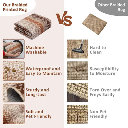 Imitation Braided Collection-Print Living Room Rug 5x7 Area Rugs Washable Bedroom Rug Modern Large Area Rug Non Slip Throw Rugs Farmhouse Soft Low Pile Stain Resistant Carpet for Dining Room