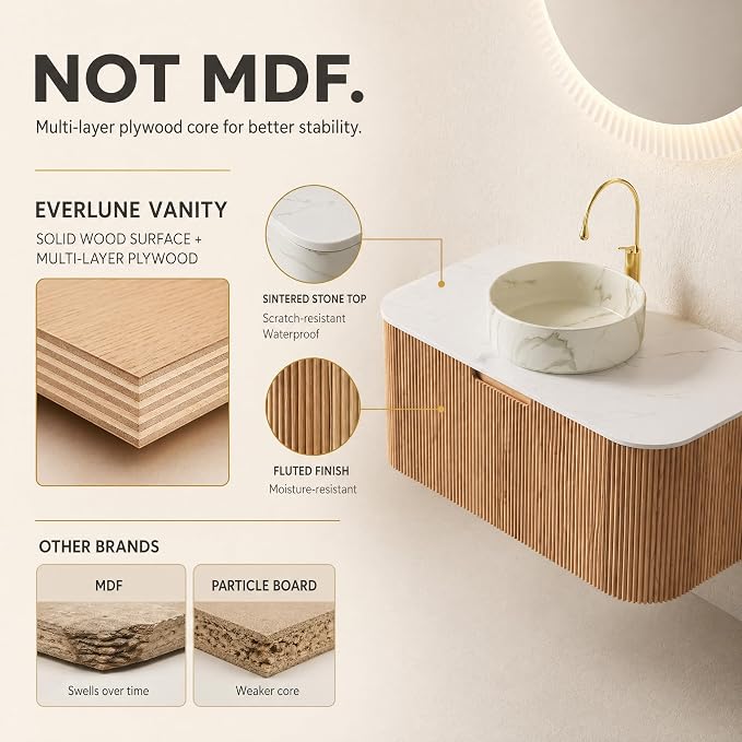 36 Inch Bathroom Vanity with Sink, Floating Wall Mounted Single Sink Vanity, Natural Woodgrain Curved Fluted Front, Stone Top, Marble-Look Round Vessel Basin, Pre-Assembled