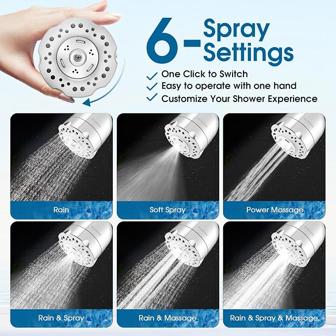 High Pressure Boosting Shower Head, ALOHOME 6 Powerful Spray Settings - Perfect for Low Water Pressure Homes, 3.6" Luxury Modern Chrome Finished Shower Head with 360° Adjustable Brass Ball Joint