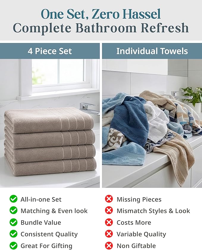 Casa Platino 100% Cotton Bath Towels Set of 4 (30"x60") - Ring Spun Mercerized Cotton Bathroom Towel Sets - Quick Dry, Soft & Absorbent Grey Towels Set - Pre Shrunk, Fade Resistant - Platinum
