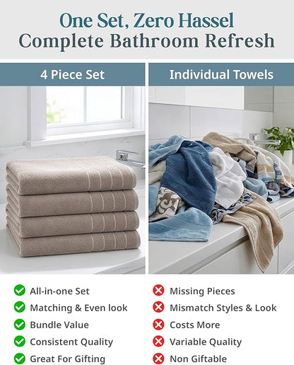 Casa Platino 100% Cotton Bath Towels Set of 4 (30"x60") - Ring Spun Mercerized Cotton Bathroom Towel Sets - Quick Dry, Soft & Absorbent Grey Towels Set - Pre Shrunk, Fade Resistant - Platinum