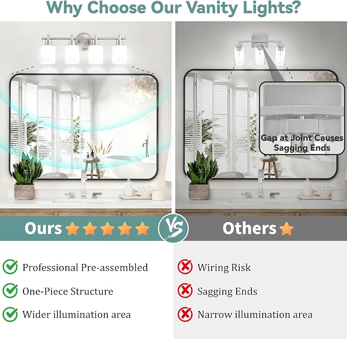 4 Light Bathroom Vanity Light, 23 In Brushed Nickel Vanity Light Fixture | Modern Anti-Rust Wall Sconce over Mirror with White Frosted Glass Shade, Bathroom, Hallway, 23 In, E26(Bulbs Not Included)