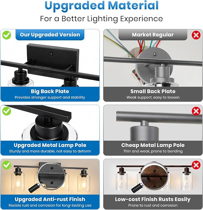 Ascher 4 Light Bathroom Light Fixture, Matte Black Bathroom Lighting Fixtures Over Mirror, Vanity Light with Clear Glass Shade, Wall Sconce for Living Room Bedroom Cabinet, E26 Base