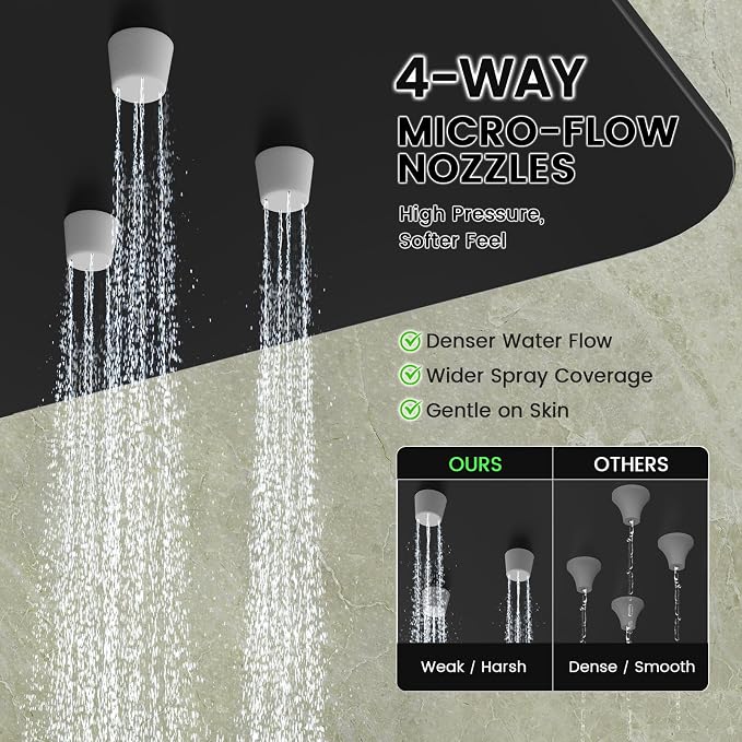 Longriver 3-Push Button Shower Faucet Set Hydro Power Temperature Display | Shower System Wall Mounted 10" & 6" Shower Head with 3-Spary Handheld, Shower Fixtures with Valve and Trim Kit, Matte Black