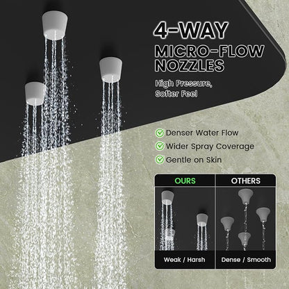 Longriver 3-Push Button Shower Faucet Set Hydro Power Temperature Display | Shower System Wall Mounted 10" & 6" Shower Head with 3-Spary Handheld, Shower Fixtures with Valve and Trim Kit, Matte Black