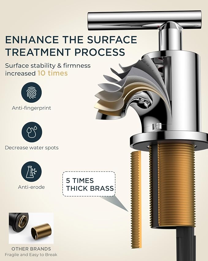 FORIOUS Chrome Bathroom Faucet 3 Hole, 8 Inch Commercial Bathroom Faucet RV | Widespread Chrome Faucet for Bathroom Sink 3 Hole, Polished Chrome Bathroom Sink Faucet with1.2GPM Aerator for B2B Wholesale