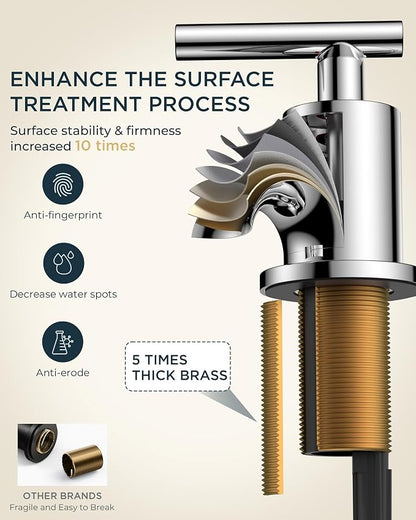 FORIOUS Chrome Bathroom Faucet 3 Hole, 8 Inch Commercial Bathroom Faucet RV | Widespread Chrome Faucet for Bathroom Sink 3 Hole, Polished Chrome Bathroom Sink Faucet with1.2GPM Aerator for B2B Wholesale