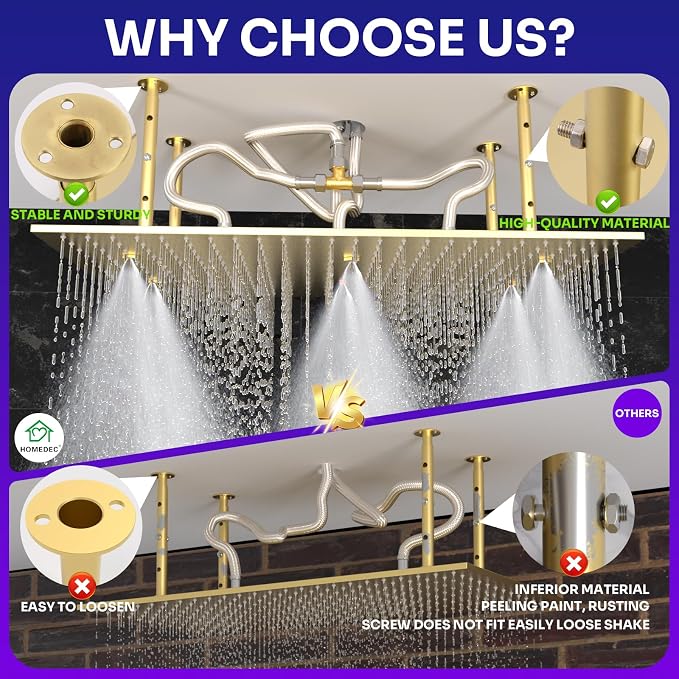 2 Modes Luxury High Pressure Rain Shower Head, 16"x32" Super Large Ceiling Full Body Shower Head with Silicone Nozzles Rectangle Mist Showerhead, Brushed Gold Finish