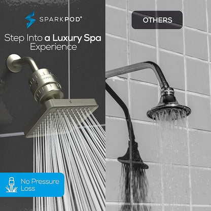 SparkPod Filtered Shower Head, 23-Stage, 6" Square, Brushed Nickel | Showerhead for Hard Water, High Pressure, Reduces Chlorine, Heavy Metals, For Dry Skin & Hair, Removable Capsule Filter