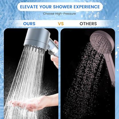 Filtered Shower Head with Handheld,High Pressure Shower Heads with Filters | ON/OFF Switch,4 Spray,Built-in Power Wash,Detachable Showerhead,Silicone Massage Brush,Blue,Water Softener