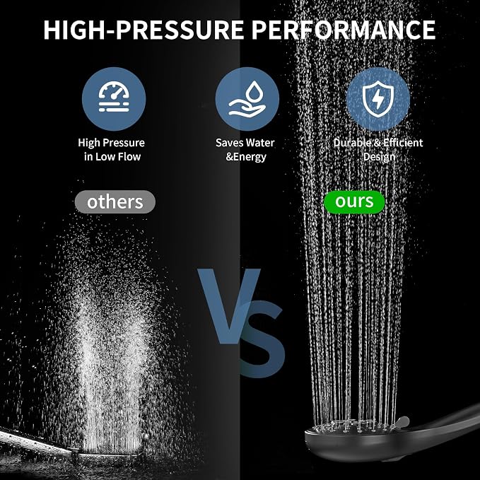 BRIGHT SHOWERS Stainless Steel Slide Bar Grab Rail Set Ada Compliant, 5-Spray Handshower with Slide Bar Kit – Includes Handheld Shower Head and 69-Inch Hose, Matte Black