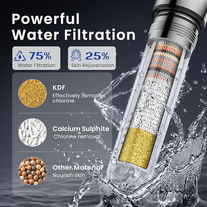 Filtered Shower Head with Handheld, High Pressure 8-mode Shower with Filter | Remove Chlorine for Hard Water, Reduce Dry Itchy Skin, Anti-clog Nozzles, Built with Power Wash, Extra Holder & Hose